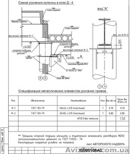 Обучение AutoCAD #624550