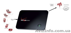 MiFi2200 только у нас так дёшиво! #606763