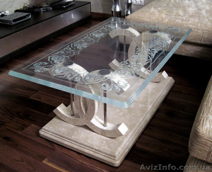 Изделия из стекла класса 