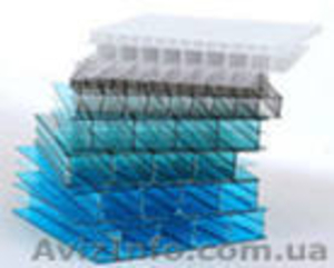 Прозрачная кровля – сотовый,  монолитный поликарбонат #658558