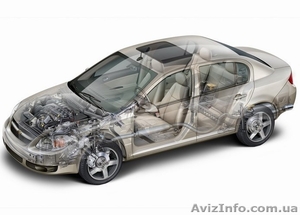 Авторазборка иномарок #664716