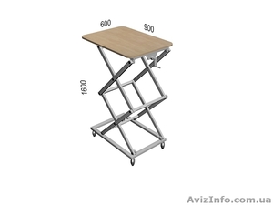 Мобильные подмости лучший выбор для дома,  ремонта и строительства #644949