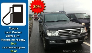 Каждый пятый литр ТОПЛИВА бесплатно! #645489