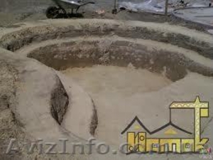 Все  виды земляных работ вручную #667223