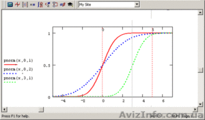 Профессиональная текстовая правка и редакция компьютерным корректором-наборщиком #649348