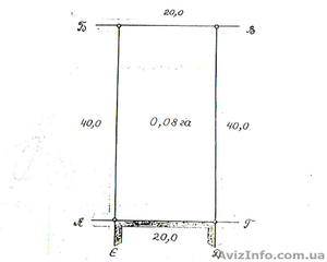 Участок на Широком #667073