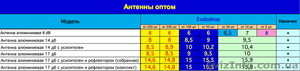 Антенны 8db,  14db,  17db c усилителем #645896