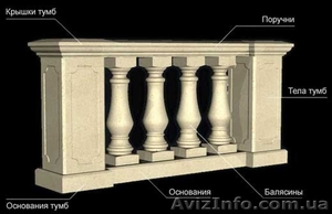 Новинка! Балясины из искусственного камня #356626