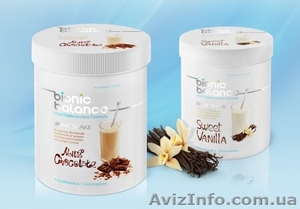 Вкусная коррекция веса #659798