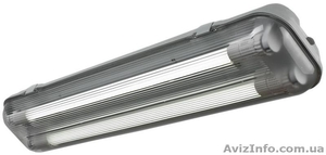 Светильники промышленные разных размеров #670439