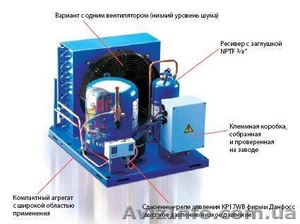 Агрегаты низкотемпературные «DANFOS»( R-404a/R-507) #655442
