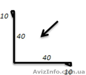 Облицовочный профиль (в пленке) для холодильных камер #655530