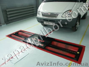 Тормозной стенд СТМ-8000 роликовый моноблочный #668459