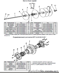 Запасні частини до борон Солоха БГР-4, 2,  БГР-6, 7,  БДВП Краснянка  БГР 4, 2.00.00. #668173
