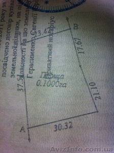 Срочно!!! Продам участок 10 сот. #698768