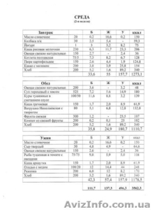 Отдыхаем на Черном море на базе отдыха ВОЛНА! #686253