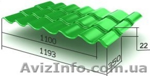 A-PROFILE: Заборы,  ворота из профнастила. Словакия,  Индия ! #683177