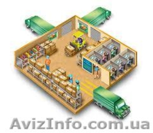 Склады (сухие склады) в аренду,  г.Днепропетровск #684163