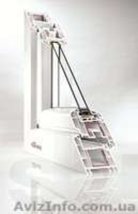 Стеклопакет солнцезащитные  #682076