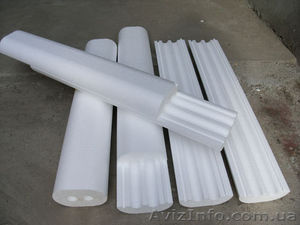 Теплоізоляція трубопроводів #682289