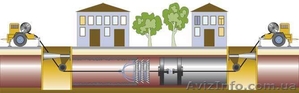 Бестраншейные технологии,  санация #725320