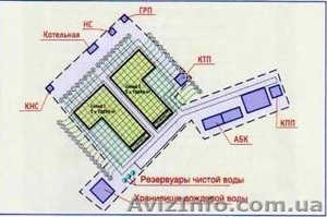 5 и 10 га Димитрово-Бровары промышленное назначение,  фасад трассы М01  #709985