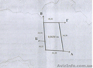 Участок Калининский р-н ул.Рылеева ор-р Волна #706766