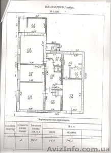 продам дом на Кегичёвке #722429