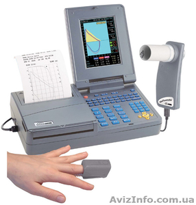 Спирометр MIR Spirolab III #724291