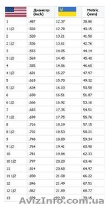 Обручальные кольца из вольфрама #724320