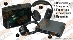 Синхронный перевод,  оборудование для синхронного перевода. #735901