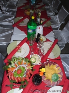 Свадьба в Банкетном Зале 