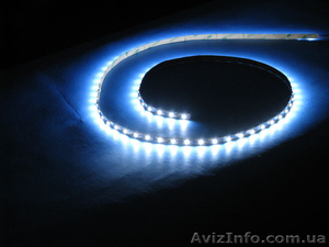 Освещение. Светотехника. Светильники встраиваемые. Декоративная подсветка. Свето #730041