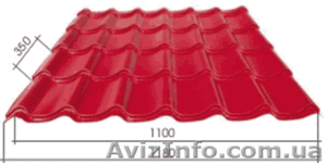 Фасадные и кровельные материалы #742625