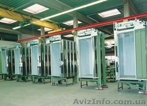 Лифты Planeta Lift #737515