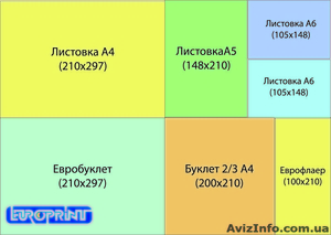 Печать сборных тиражей #747390