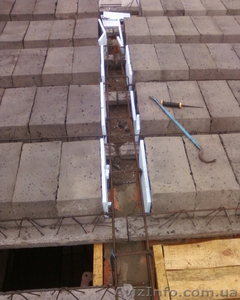 Монолитное перекрытие Терива  #750806