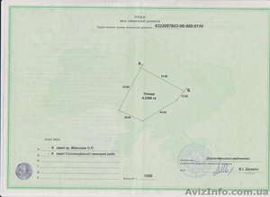 СРОЧНО! ПРОДАМ земельный участок  #761102