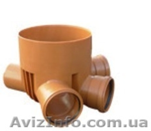 Смотровые канализационные колодцы ПВХ #755481