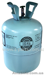 Холодильное оборудование и комплектующии #756057