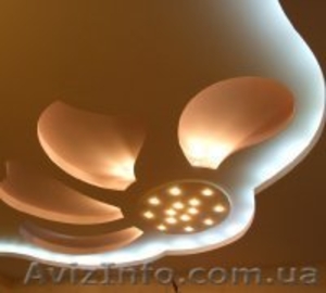 Гипсокартоновые и отделочные работы #768302