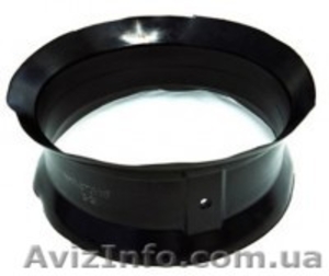 Ободная лента (Флипер) 6.50-16с. 7.50-16с. 6.00-16с. 7.00-16с #782380