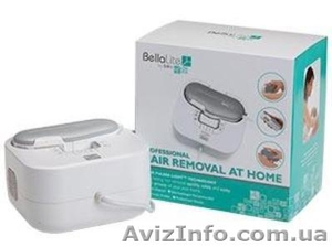 Фотоэпиляторы Silk n - избавление от нежелательных волос навсегда #778382