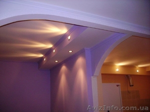 шпаклевка стен и потолка #771158