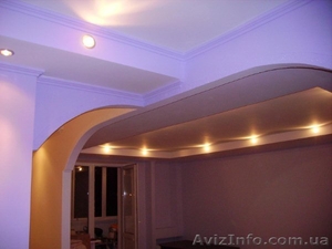 Устройтво гипсокартона.ГКЛ #771166