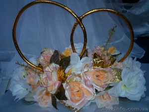 Свадьба от А до Я #776110