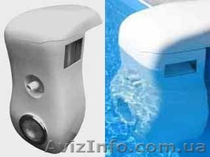 Навесные фильтрационные установки для бассейнов #786732