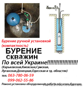 пробурим скважину #786092