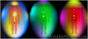 Диагностика ауры человека методом биоэлектрографии #783947