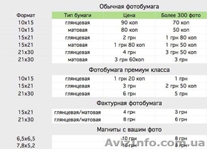 Лучший подарок магнит с фото,  печать фото! #788906